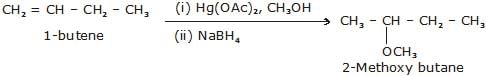 Alkenes: Nomenclature, Properties & Preparation | Chemistry Class 11 - NEET